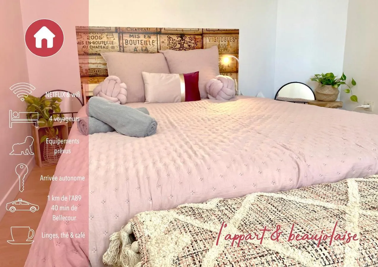 Terre Lyonnaise A L Arbresle Apartment Eveux